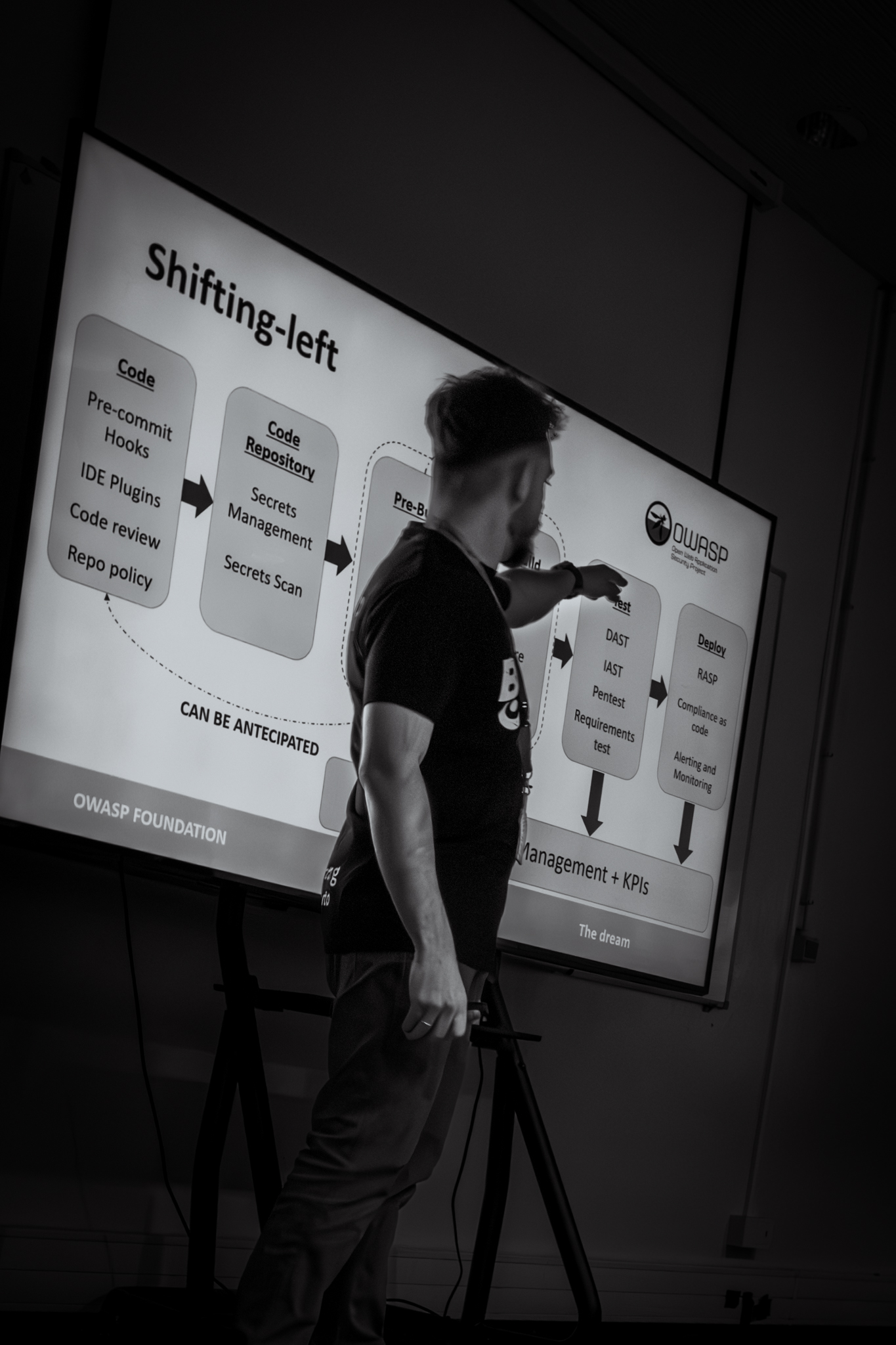 Event Photography Sample